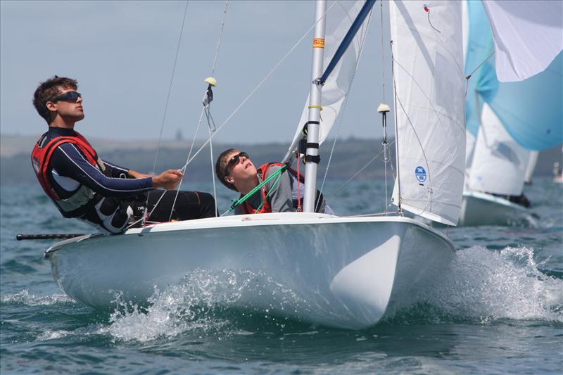 470 Junior Worlds day 3
