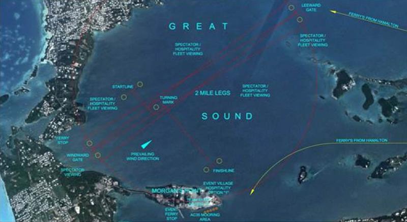 Proposed America's Cup Race Course - Bermuda photo copyright ACEA taken at  and featuring the  class