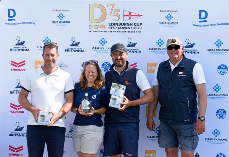 No wind on day 2 of the 75th Edinburgh Cup and UK Dragon Grand Prix 2023 at Cowes photo copyright Rick & James Tomlinson taken at Royal Yacht Squadron and featuring the Dragon class