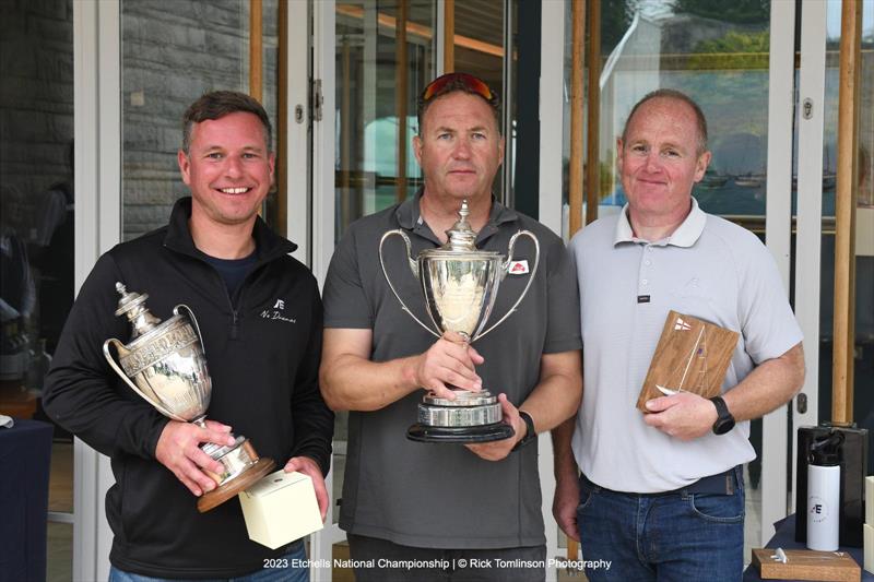 The No Dramas team win the Etchells UK Nationals 2023 photo copyright Rick Tomlinson / www.rick-tomlinson.com taken at Royal Yacht Squadron and featuring the Etchells class