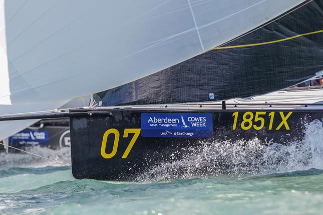 Fast 40 Invictus at Aberdeen Asset Management Cowes Week - photo © Paul Wyeth / CWL