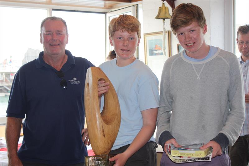 Under 18 winners Alexander Baxter and James Nichol at the GJW Direct Firefly nationals in Weymouth photo copyright Patrick Clarke taken at Weymouth Sailing Club and featuring the Firefly class