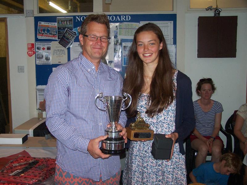 Overall winners during the GJW Direct Firefly Nationals prize giving at Restronguet - photo © Guy English