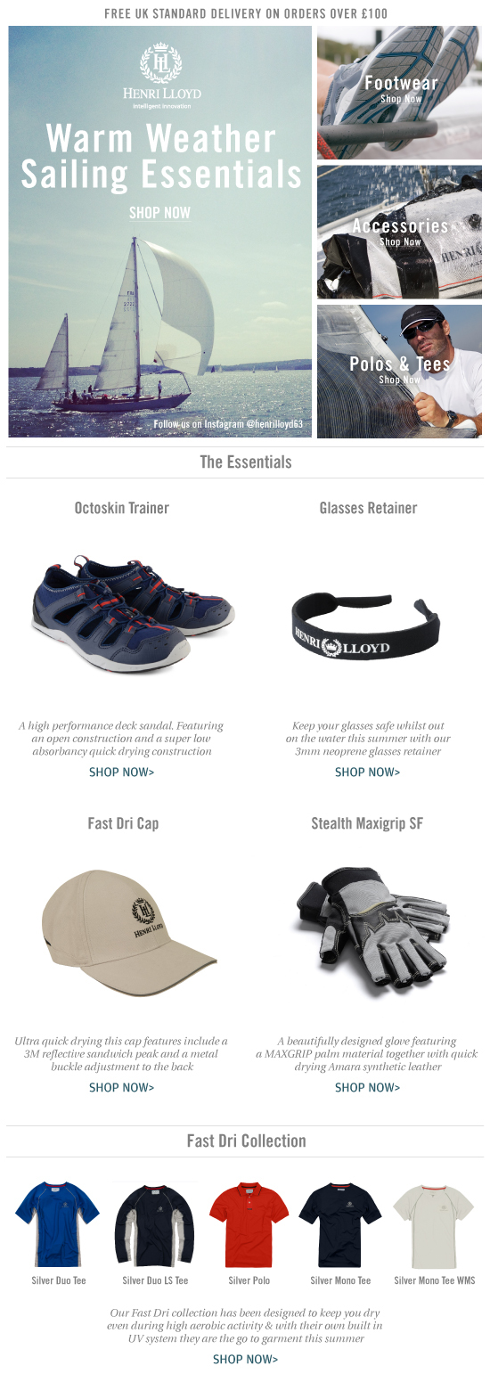 The 7 Sailing Essentials to Bring