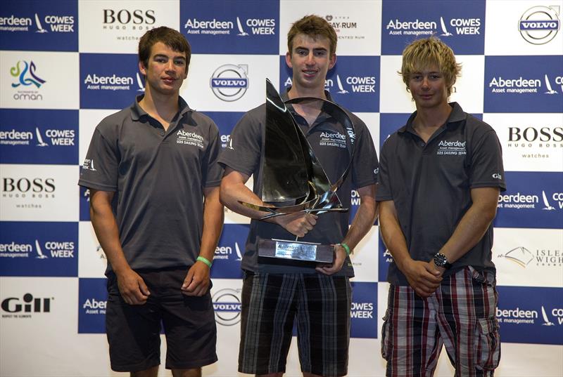 Chris Taylor and crew of 'J.A.T' celebrate winning the Under 25 Trophy at the Aberdeen Asset Management Cowes Week prize giving photo copyright Richard Langdon / www.oceanimages.co.uk taken at Cowes Combined Clubs and featuring the J80 class