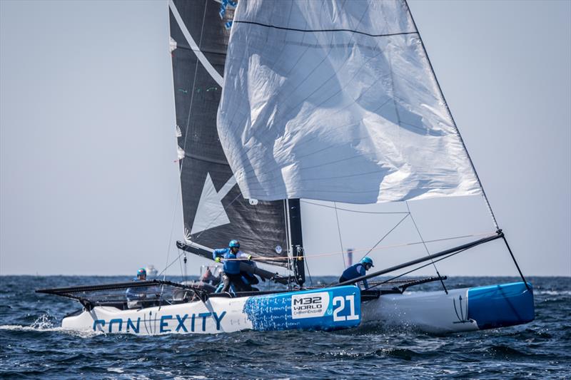 M32 World Championship photo copyright Anton Klock / M32 Worlds taken at  and featuring the M32 class