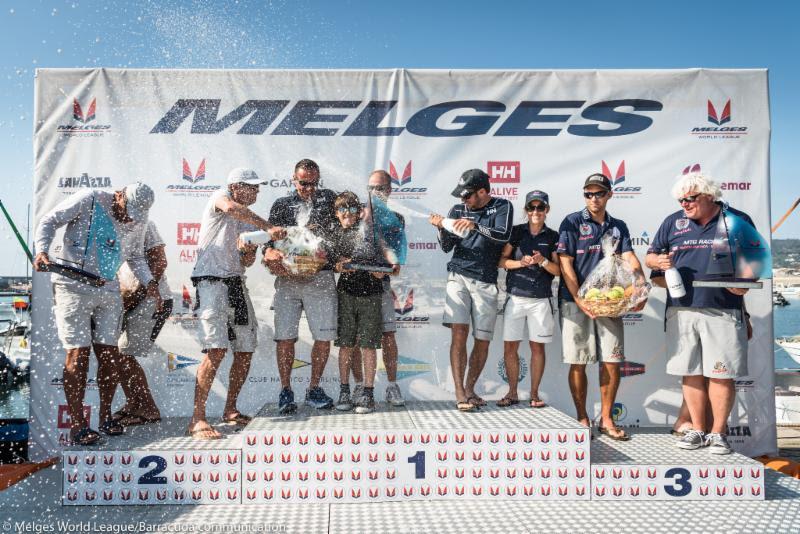 2018 Melges 20 World League, European Division, Forio d'Ischia photo copyright Melges World League / Barracuda Communication taken at  and featuring the Melges 20 class