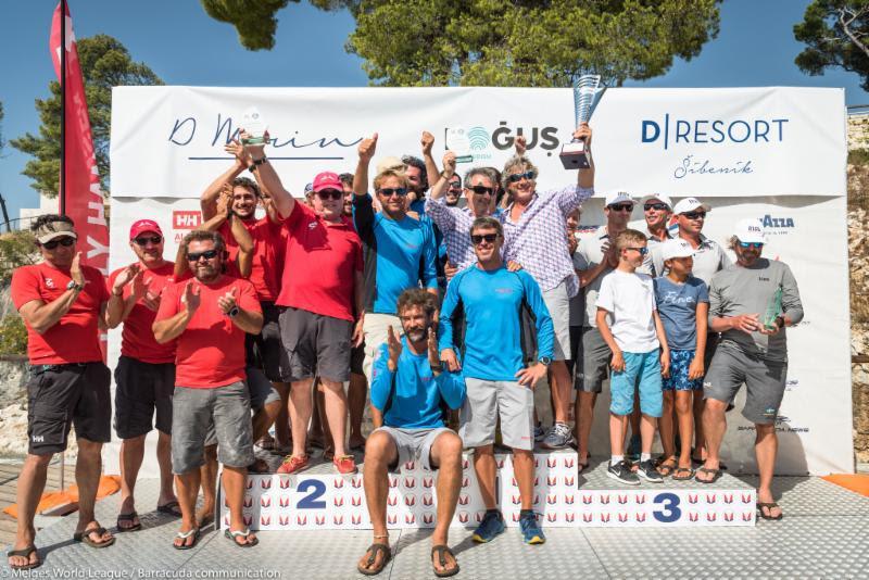 Melges 32 Europeans Champions crowned photo copyright Barracude Communication taken at  and featuring the Melges 32 class