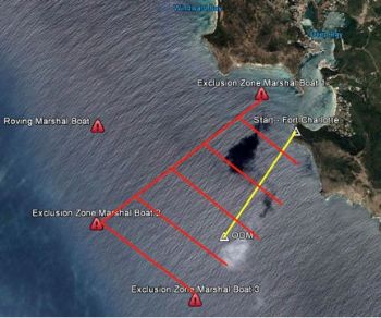 RORC Caribbean 600 start area