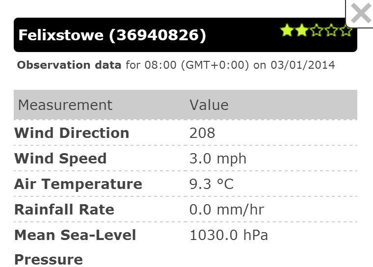 WOW, the Met Office Weather Observations Website photo copyright www.metoffice.gov.uk taken at 