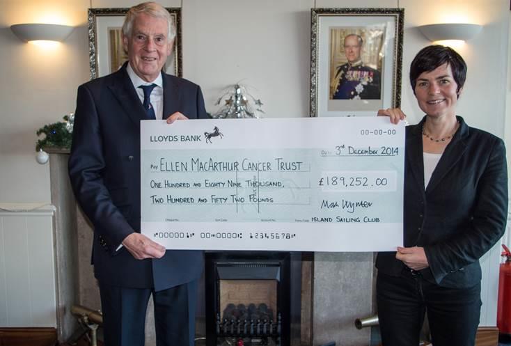 Dame Ellen MacArthur receives a cheque from ISC Commodore Mark Wynter for the total funds raised to date for the Trust through its partnership with the J.P. Morgan Asset Management Round the Island Race photo copyright Mark Lamble taken at 