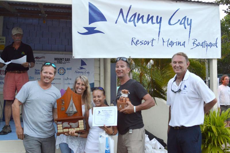 Doug Baker;s Andrews 70, Runaway wins the Nanny Cay Cup at the BVI Spring Regatta - photo © BVISR / ToddVanSickle
