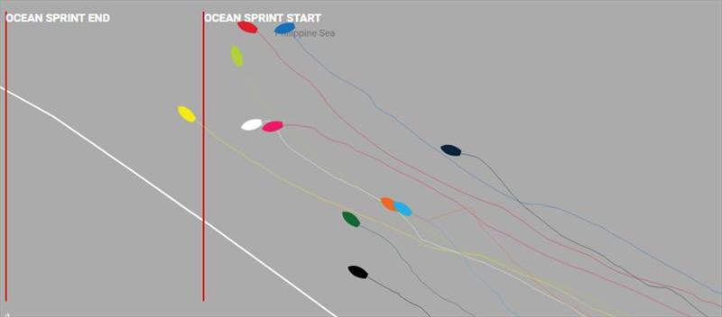 Current positions – Clipper Round the World Yacht Race 7: The Forever Tropical Paradise Race, Day 16 photo copyright Clipper Race taken at 