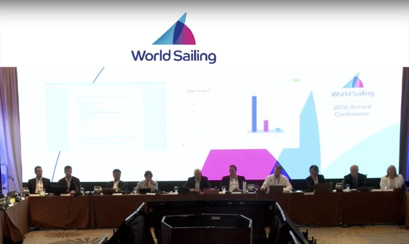 The vote for the Submission featuring the Mixed Two Person Offshore Keelboat was passed by the Council with a substantial majority after having missed by three votes when considered in May 2018 photo copyright World Sailing taken at The Florida Yacht Club