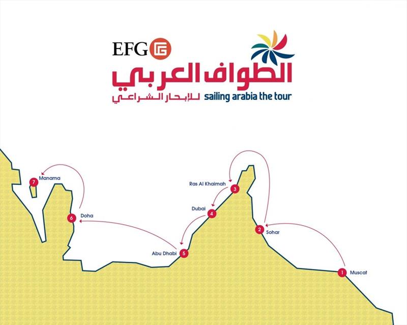 EFG Sailing Arabia – the Tour 2015 course - photo © EFG Sailing Arabia – The Tour