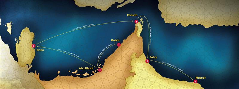 EFG Sailing Arabia – The Tour map photo copyright Oman Sail taken at Oman Sail and featuring the Farr 30 class