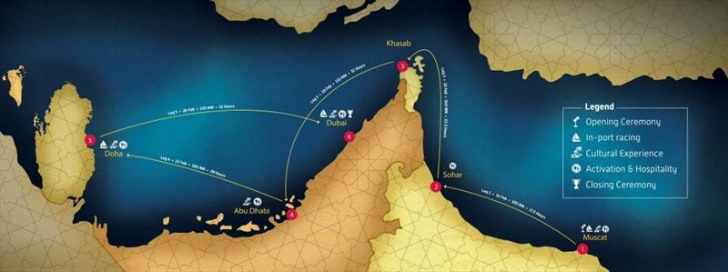 EFG Sailing Arabia – The Tour - photo © Oman Sail