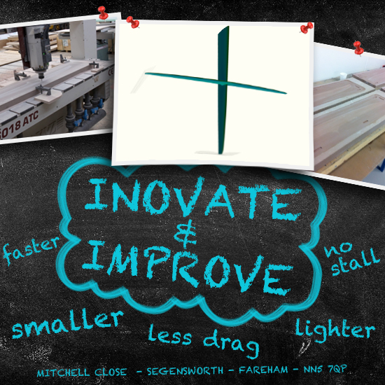 Innovate & Improve!