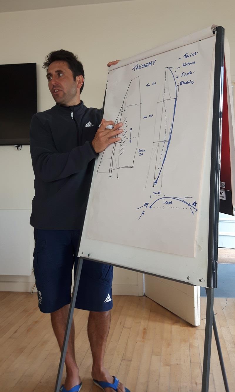 Harvey at the whiteboard during the RS800 coaching weekend at Itchenor photo copyright Chris Feibusch taken at Itchenor Sailing Club and featuring the RS800 class