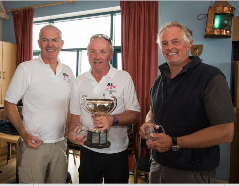 Storm takes third place at the Cardinal Analytics RS Elite UK Championships at Strangford Lough  photo copyright Bradley Quinn Photography / www.bradleyquinn.com taken at Strangford Lough Yacht Club and featuring the RS Elite class