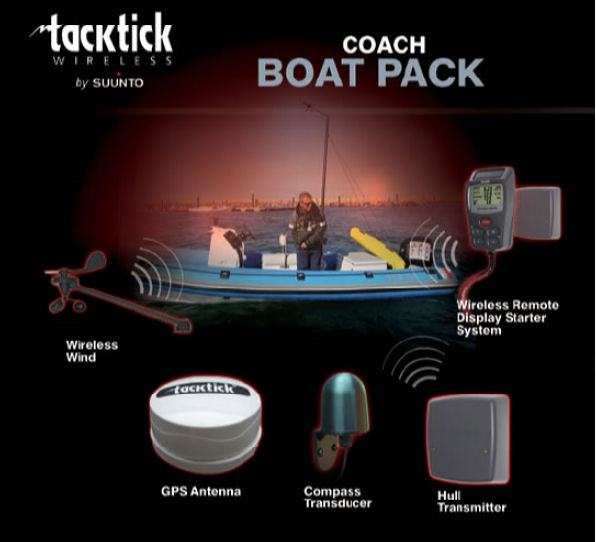 Tacktick Coach Boat Pack photo copyright Tacktick by Suunto taken at  and featuring the  class