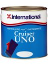 40% of Cruiser Uno