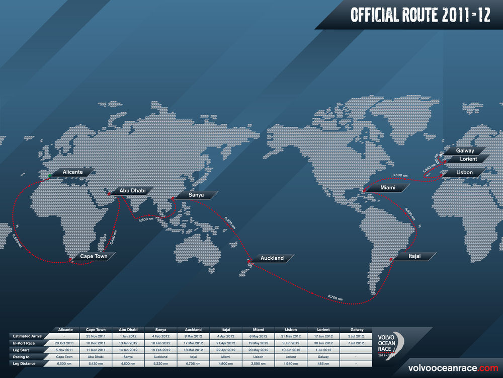 Volvo Ocean Race 2011-12 Official Route photo copyright Volvo Ocean Race taken at  and featuring the Volvo 70 class