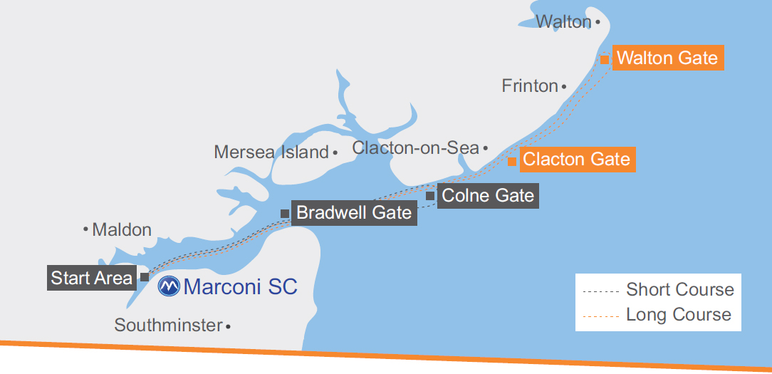 East Coast Piers Race Course