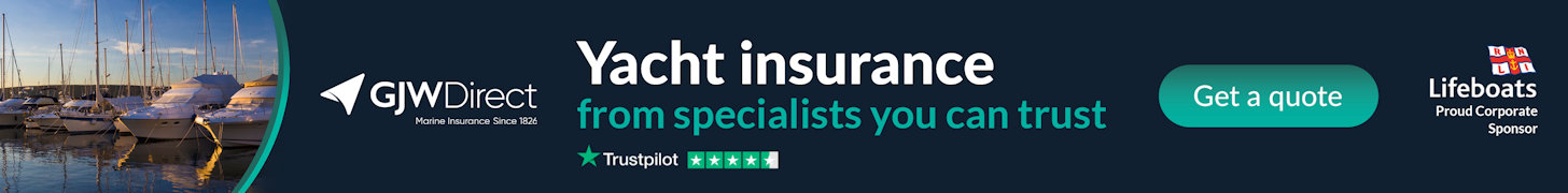 GJW Direct 2026 Leaderboard