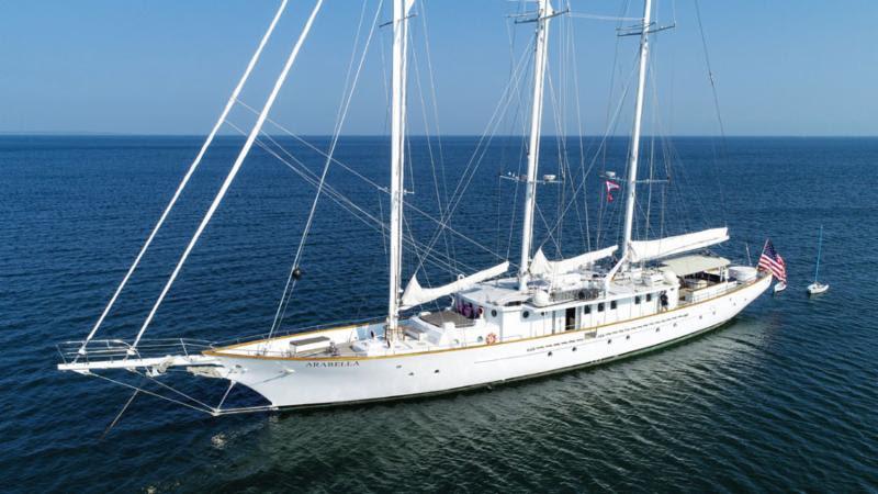 2019 Friendship Sail photo copyright Arabella Lifestyle taken at  and featuring the 12m class