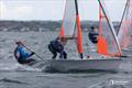 2026 EuroCup Aarhus - Day 1