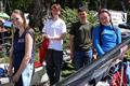 RYA Scotland Pathway Championships at Loch Lomond &copy; RYA Scotland