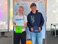 &copy; International 29er Class