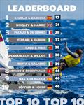 &copy; Sailing Energy / French Olympic Week Hyères - TPM