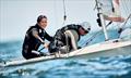 &copy; Szymon Sikora / International 470 Class Association