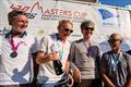 &copy; 470 Olympic Class / Karolina Soltaniuk