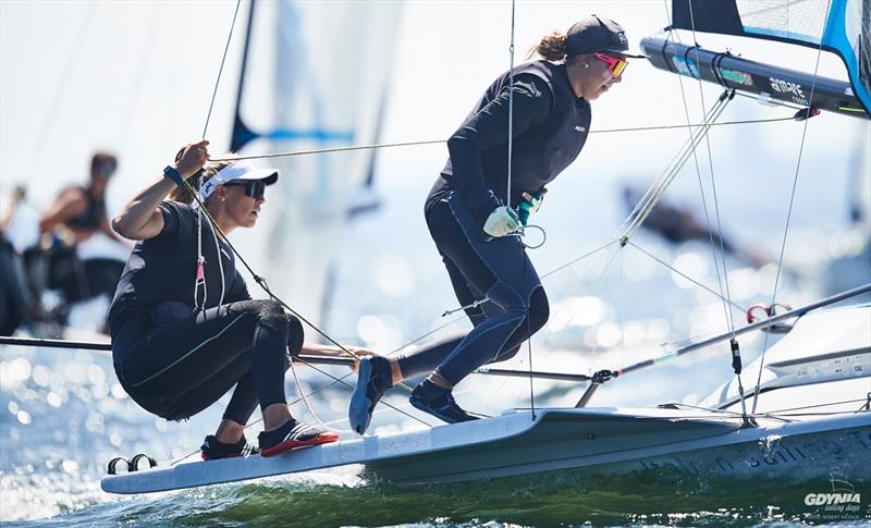 2021 Junior World Championship photo copyright Robert Hajduk taken at  and featuring the 49er FX class