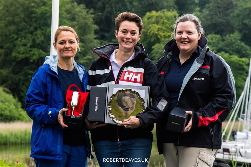 Lorona Preis (youngest crew): Pittwater (GER 110, Susanne Struth, Nina Zibuschka, Pia Matscheroth) photo copyright Robert Deaves taken at Flensburger Segel-Club and featuring the 5.5m class