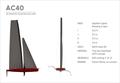AC40 - overall beam-on and bow perspective graphic and basic dimensions of the Women's, Youth and Preliminary Events boat which will also be used by the teams for a test platform © America's Cup Media