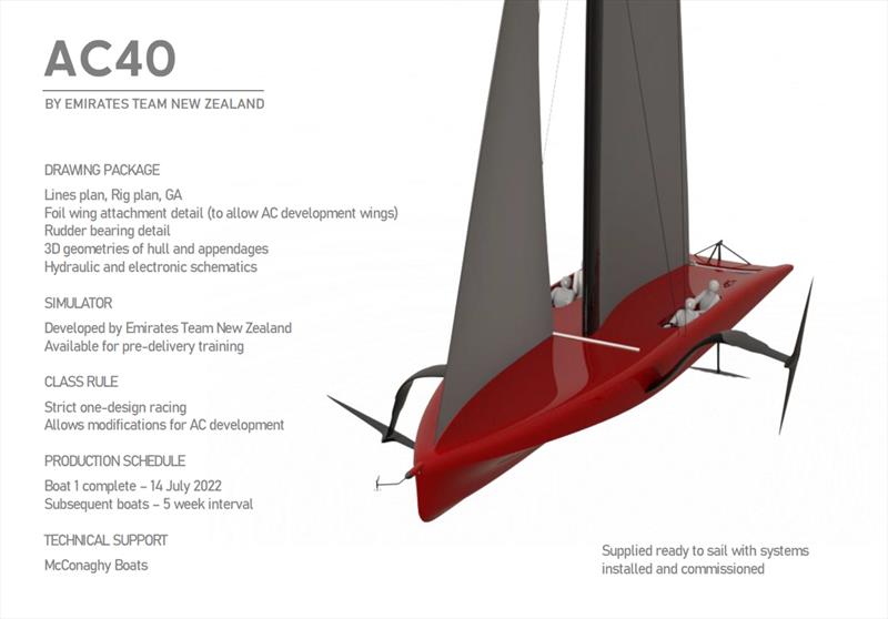 AC40 - port bow perspective showing deck layout and basic dimensions of the Women's, Youth and Preliminary Events boat which will also be used by the teams for a test platform photo copyright America's Cup Media taken at Royal New Zealand Yacht Squadron and featuring the AC40 class