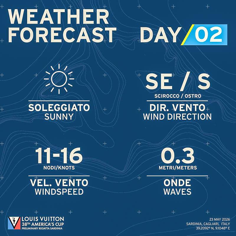 Official Forecast - Day 2, Louis Vuitton Preliminary Event Sardinia - May 23, 2026 - photo © ACP Media