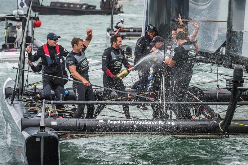 Pressmare  Louis Vuitton and the 37th America's Cup