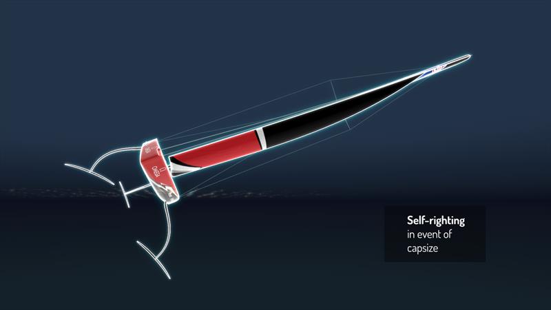 The America's Cup AC75 boat concept revealed photo copyright Emirates Team New Zealand taken at  and featuring the AC75 class