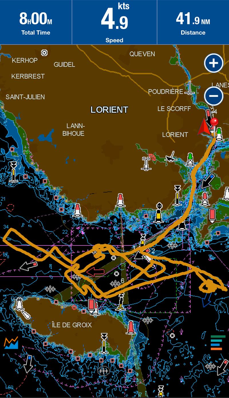 Recon Unit track - La Roche-Posay Racing Team - Day 4 - July 7, 2026 - Lorient, France - photo © LRPRT Recon Unit
