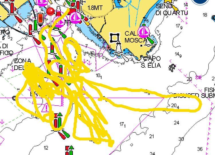 Recon Unit track - Luna Rossa - Sailing Day 15 - August 7. 2026 - Cagliari, Sardinia - photo © Luna Rossa Recon Team