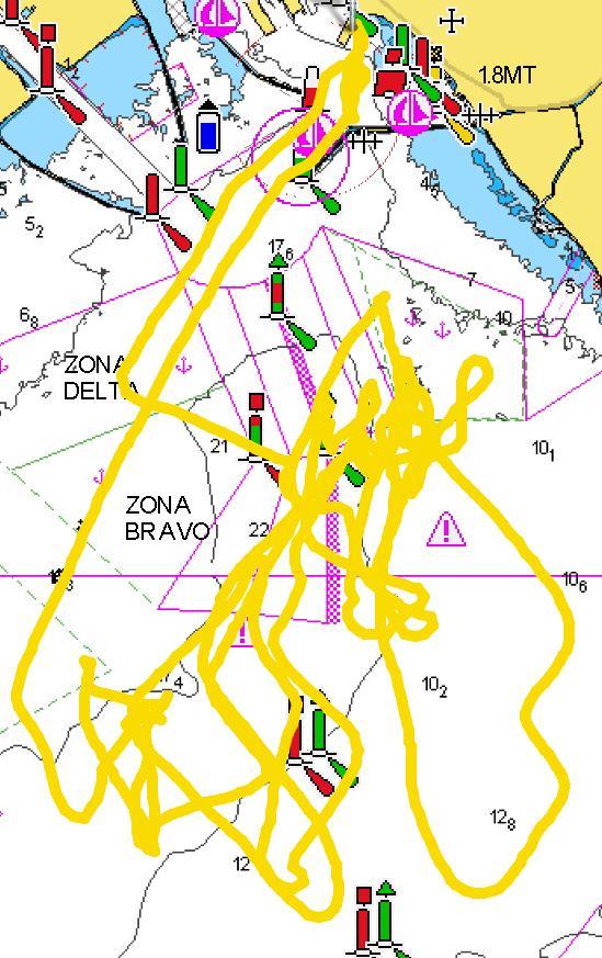 Recon Unit track - Luna Rossa - Sailing Day 20 - August 31, 2026 - Cagliari photo copyright Luna Rossa Recon Unit taken at Circolo della Vela Sicilia and featuring the AC75 class