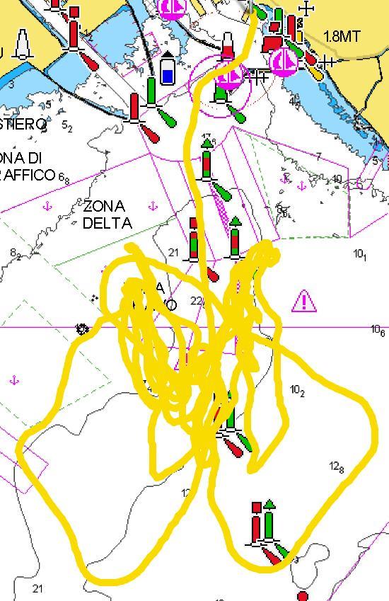 Recon Team track - Luna Rossa - October 15, 2026 - Cagliari - photo © America's Cup Media