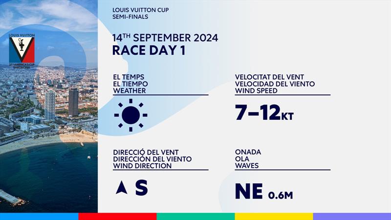  Day 1 - Weather - Semi- Final Round - Day 10 - Louis Vuitton Cup - September 14, 2024 - Barcelona - photo © America's Cup Media
