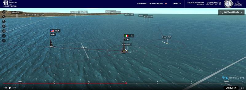 Rounding Gate 3 Race 1 - USA leads ITA - Semi Finals - September 14, 2024. The wind measurement points can be seen on the gate marks and down the sides of both Port and Starboard Boundaries - photo © Virtual Eye