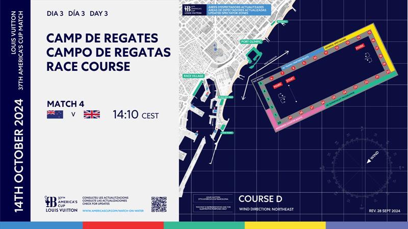 Course - Louis Vuitton 37th America's Cup - Day 3 -  LV Day 29 - October 14, 2024 - Barcelona - photo © America's Cup Media